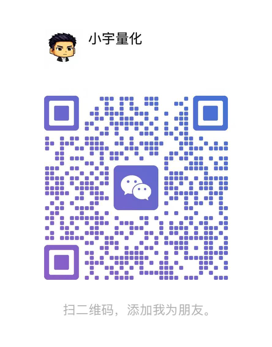 小宇量化 微信二维码